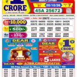 20-10-26 Nagaland Lottery Sambad 8 PM Result Dear Lottery Lottery Result Today 20.10.26