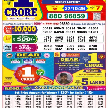 Lottery Result Today 27.10.26