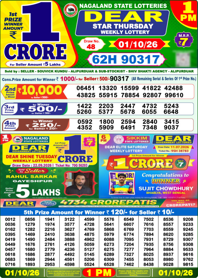 01-10-26 Lottery Sambad 1 PM Result Dhankesari Lottery Result Today 01.10.26