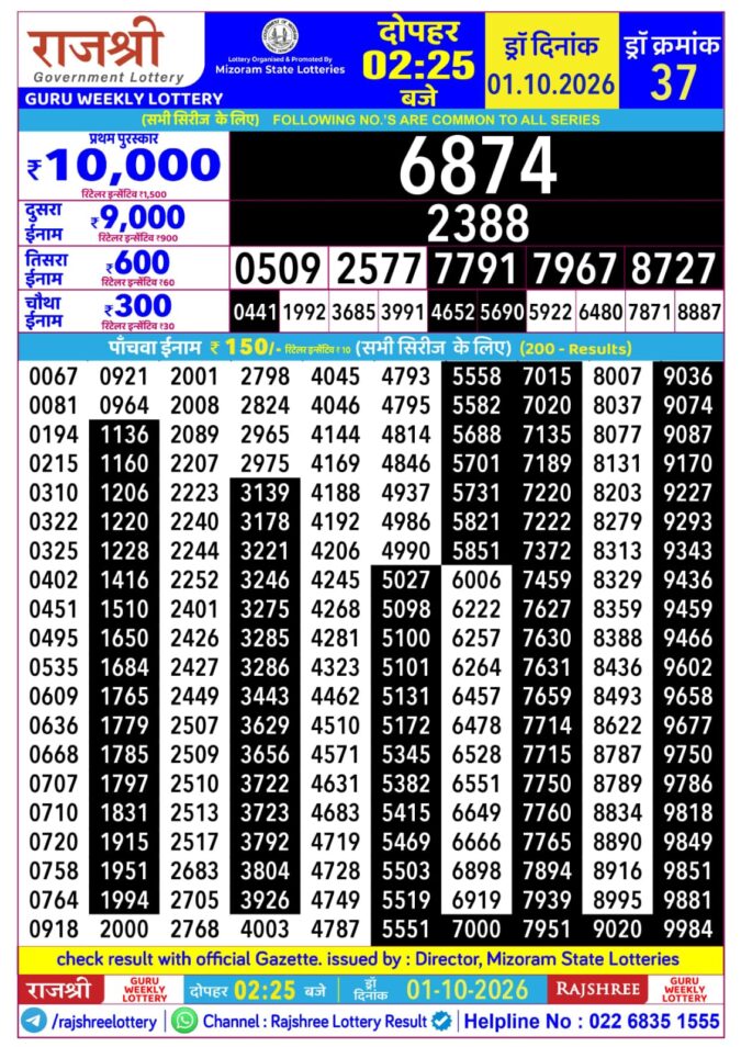 01-10-26 Rajshree Lottery 2.25 PM Result Lottery Result Today 01.10.26