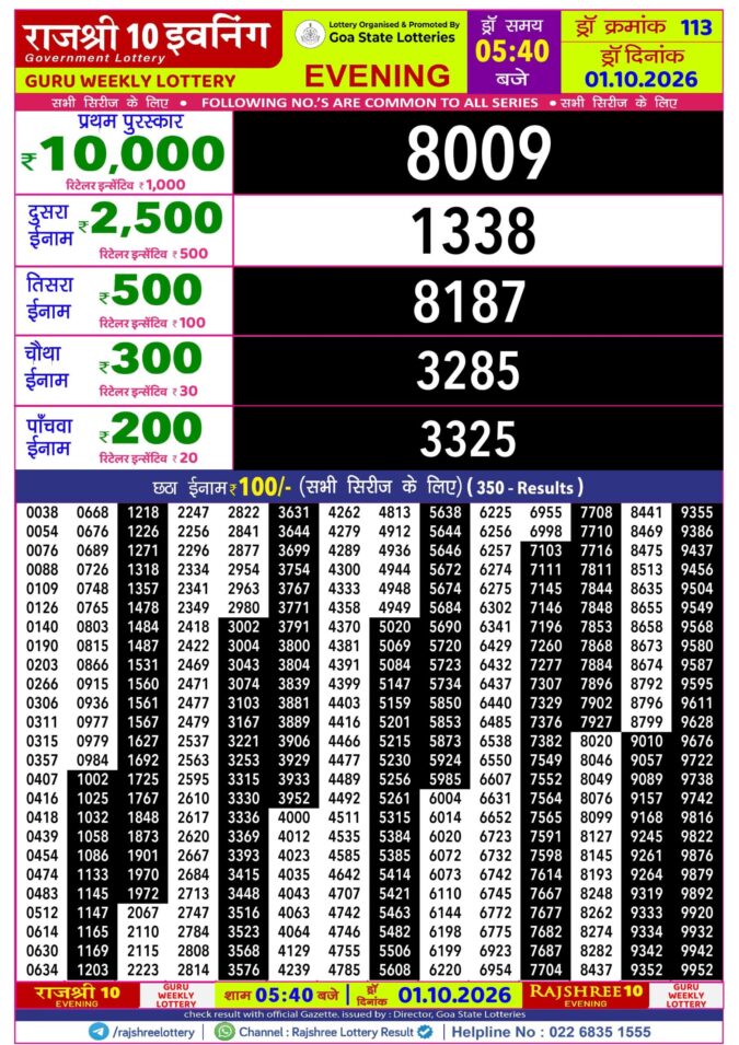 Lottery Result Today 01.10.26