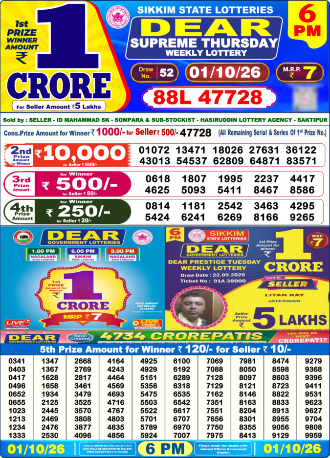 Lottery Result Today 01.10.26