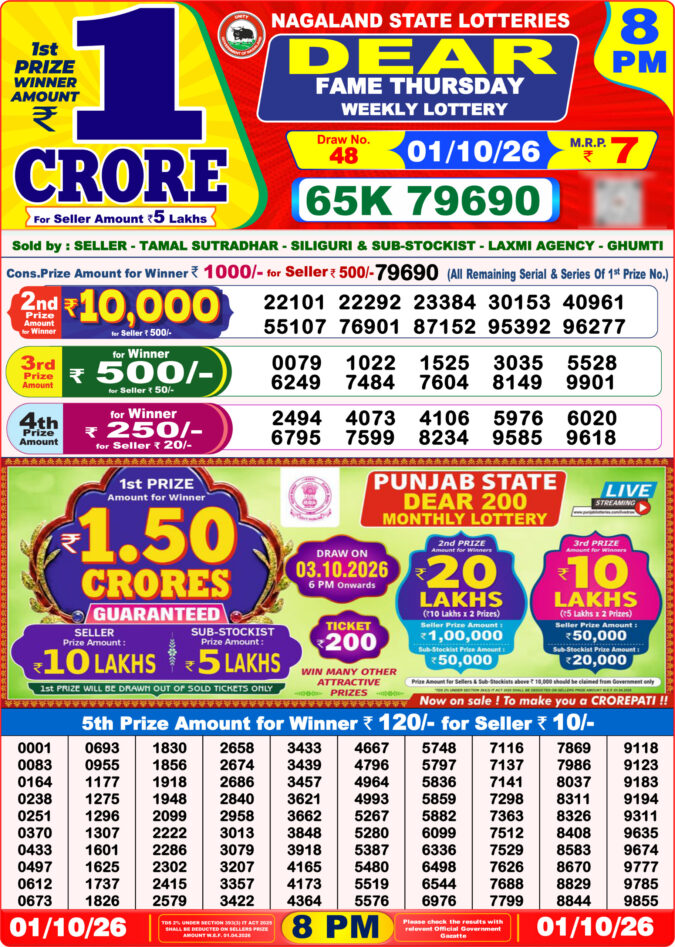 Lottery Result Today 01.10.26