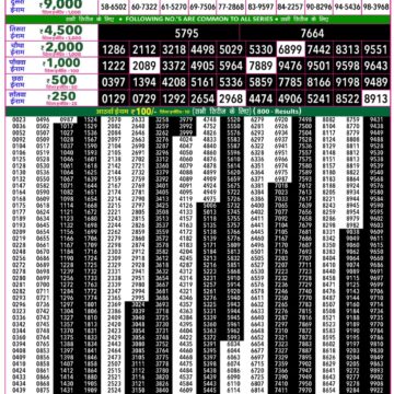 Lottery Result Today 01.10.26