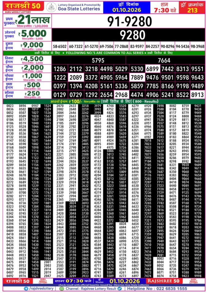 Lottery Result Today 01.10.26