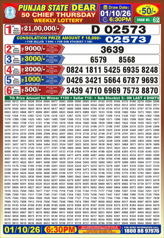 Lottery Result Today 01.10.26