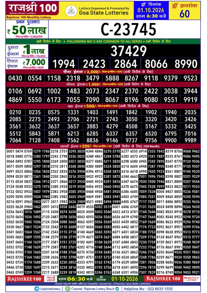 Lottery Result Today 01.10.26