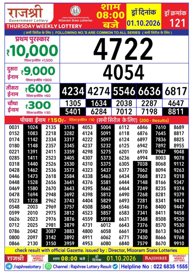 Lottery Result Today 01.10.26