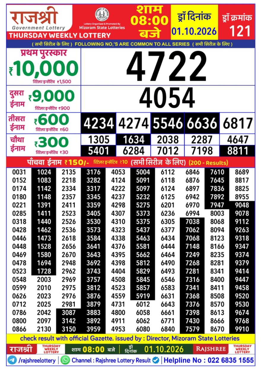 Lottery Result Today 01.10.26