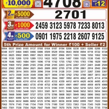 Lottery Result Today 01.10.26