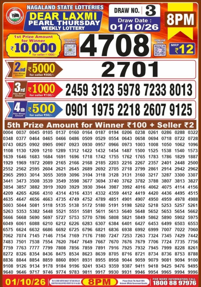 Lottery Result Today 01.10.26