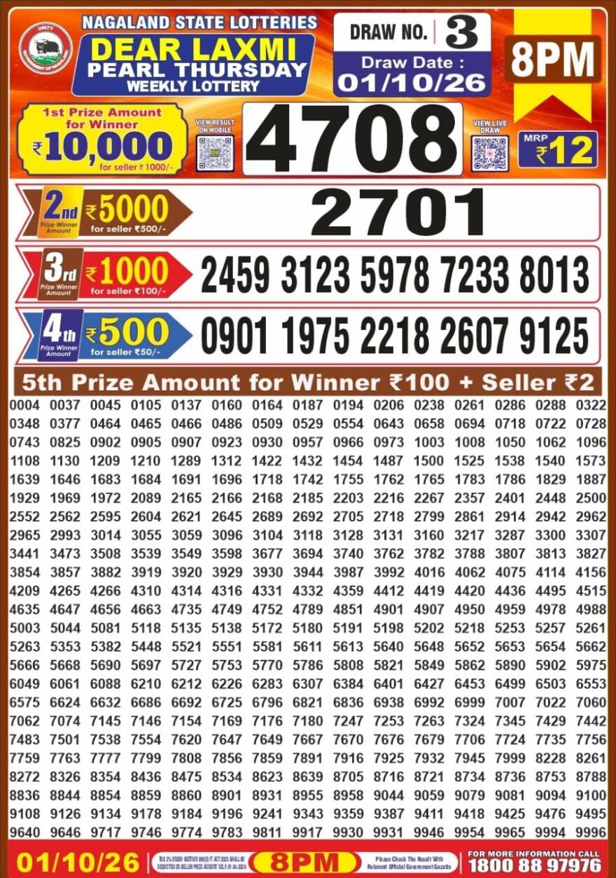 Lottery Result Today 01.10.26