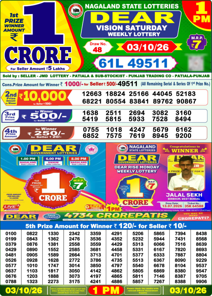 Lottery Result Today 03.10.26