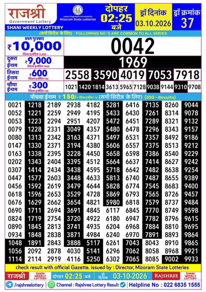 Lottery Result Today 03.10.26