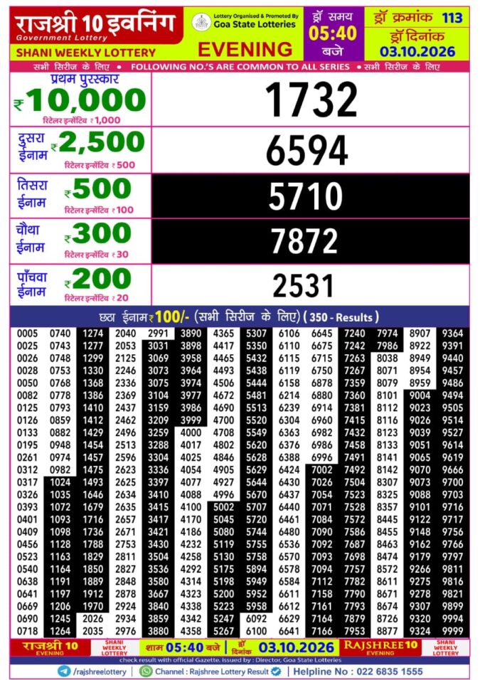 Lottery Result Today 03.10.26