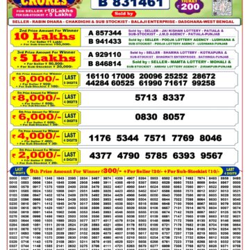 Lottery Result Today 03.10.26