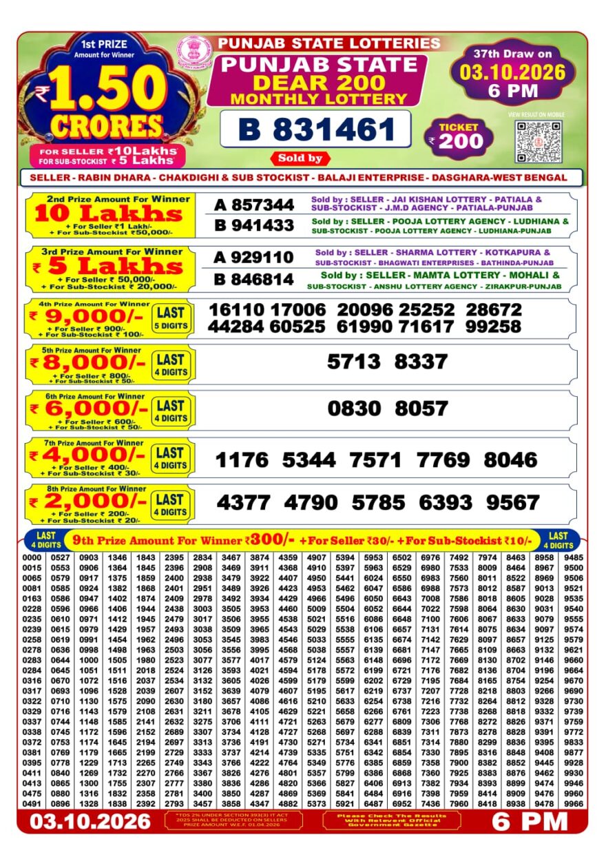 Lottery Result Today 03.10.26