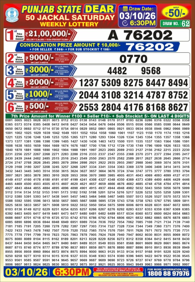 Lottery Result Today 03.10.26