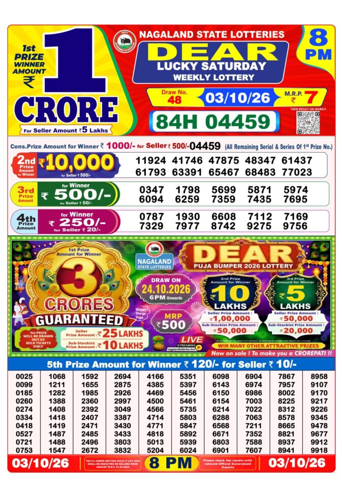 Lottery Result Today 03.10.26