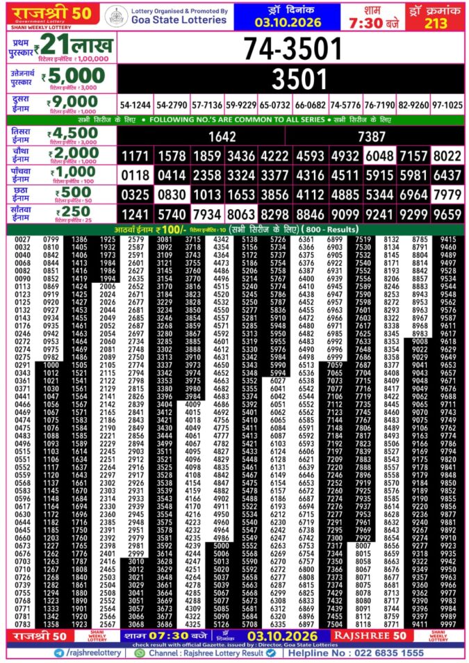 Lottery Result Today 03.10.26