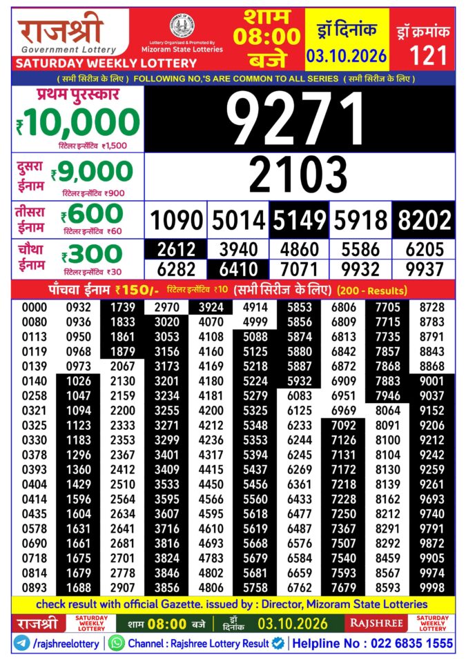 Lottery Result Today 03.10.26