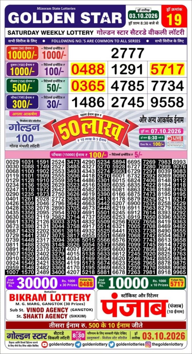 Lottery Result Today 03.10.26