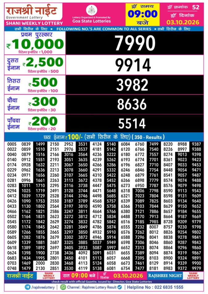 Lottery Result Today 03.10.26