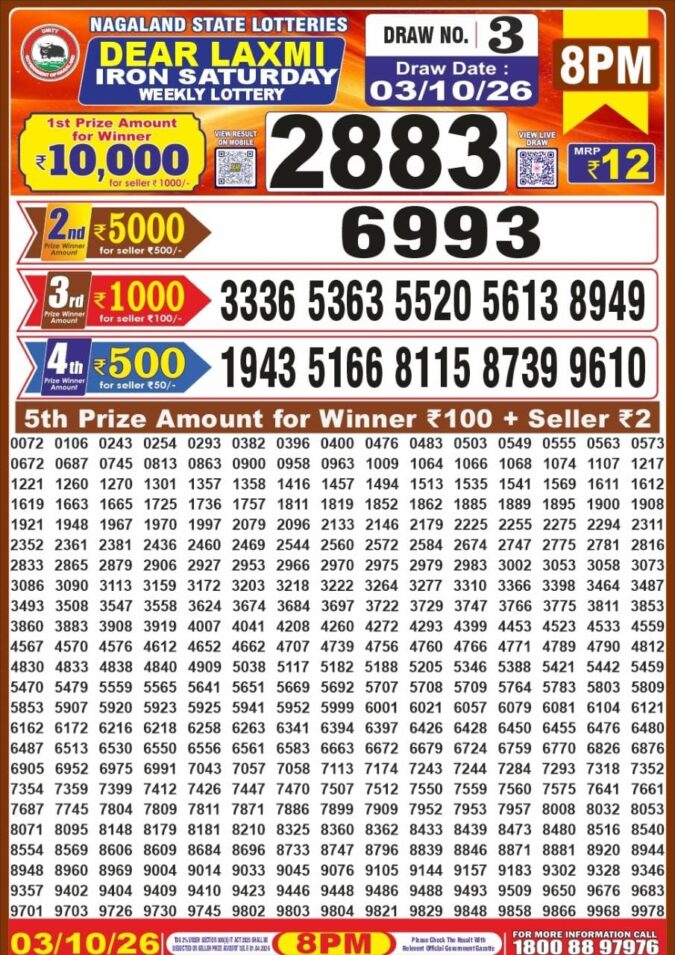 Lottery Result Today 03.10.26
