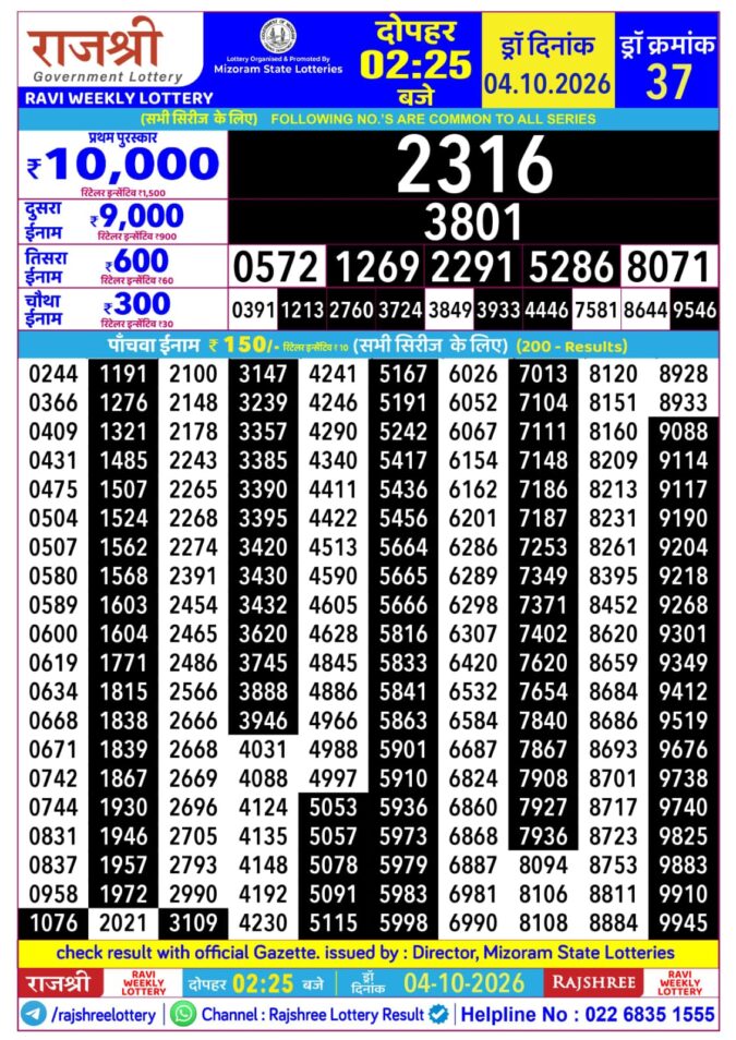 Lottery Result Today 04.10.26