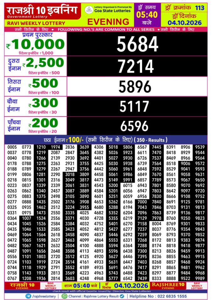 Lottery Result Today 04.10.26