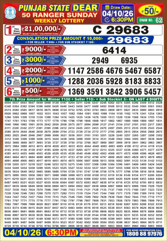 Lottery Result Today 04.10.26