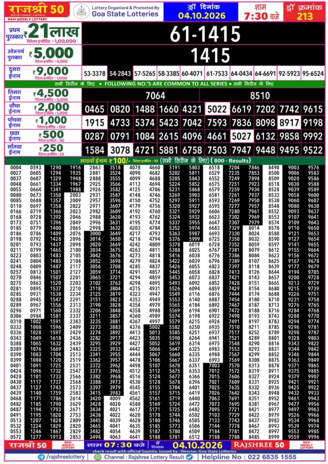 Lottery Result Today 04.10.26
