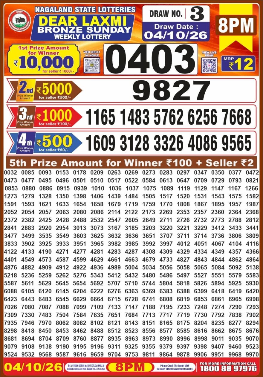 Lottery Result Today 04.10.26