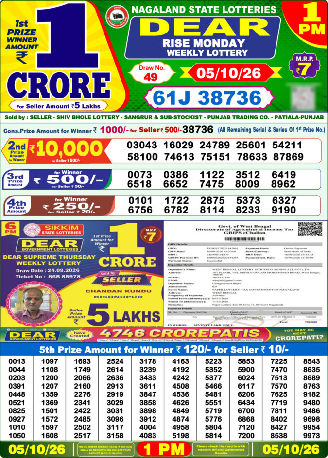 Lottery Result Today 05.10.26