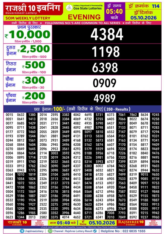 Lottery Result Today 05.10.26