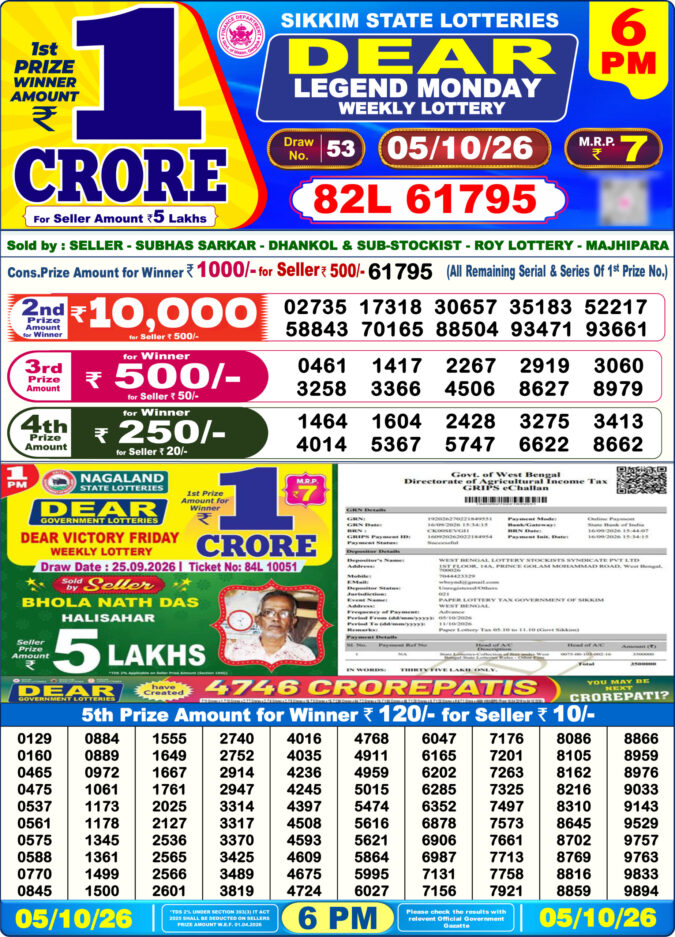 Lottery Result Today 05.10.26