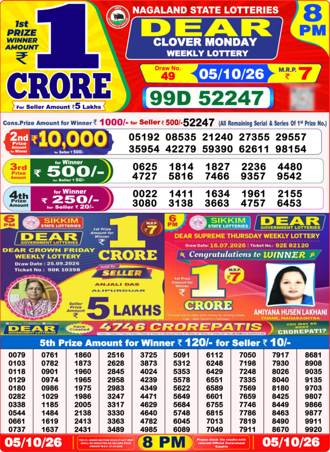 Lottery Result Today 05.10.26