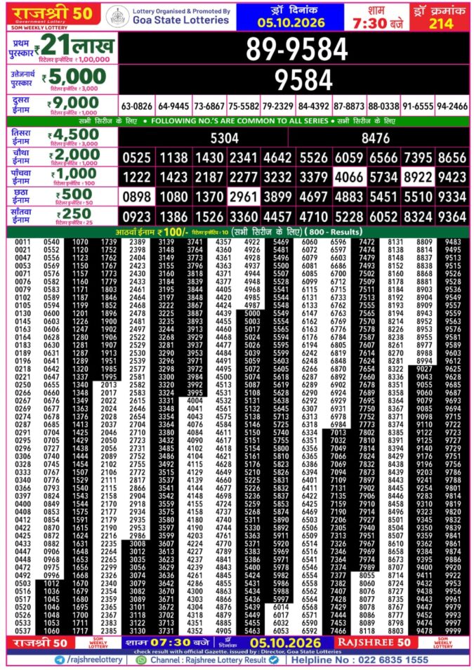 Lottery Result Today 05.10.26