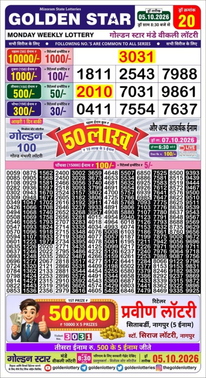 Lottery Result Today 05.10.26