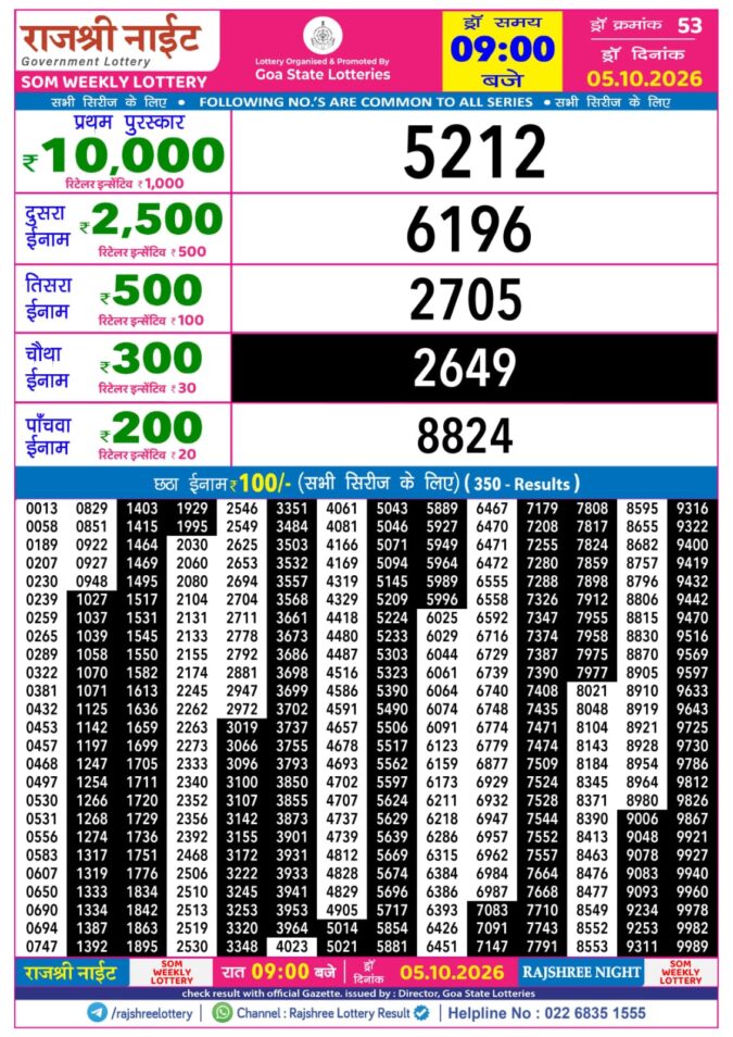 Lottery Result Today 05.10.26
