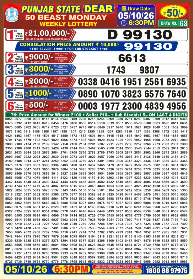 Lottery Result Today 05.10.26