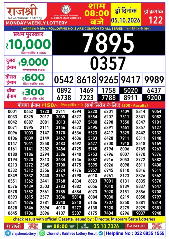 Lottery Result Today 05.10.26