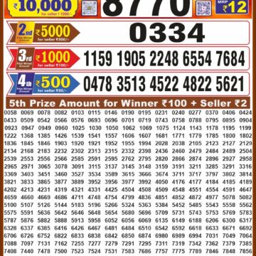Lottery Result Today 05.10.26