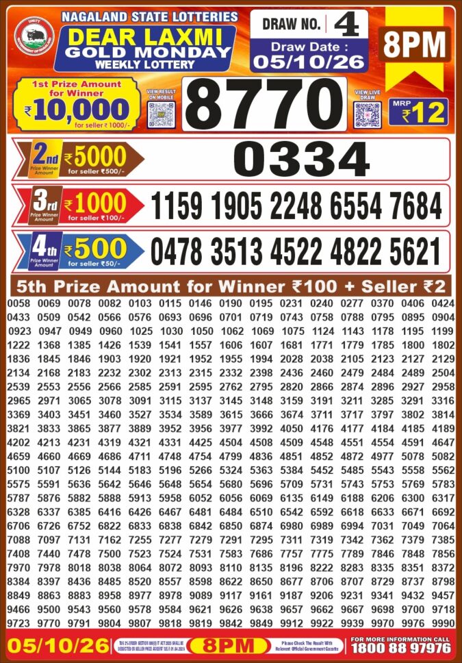 Lottery Result Today 05.10.26
