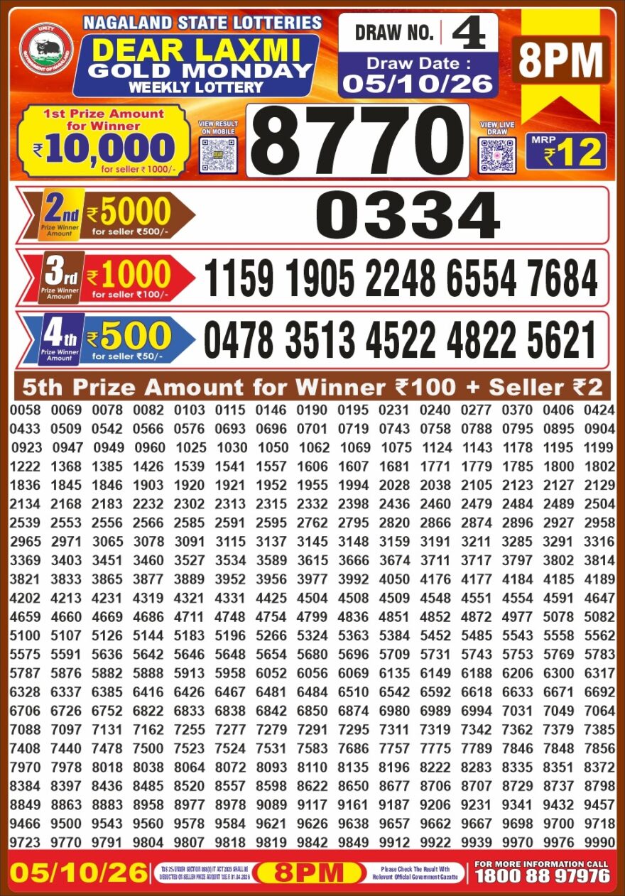 Lottery Result Today 05.10.26