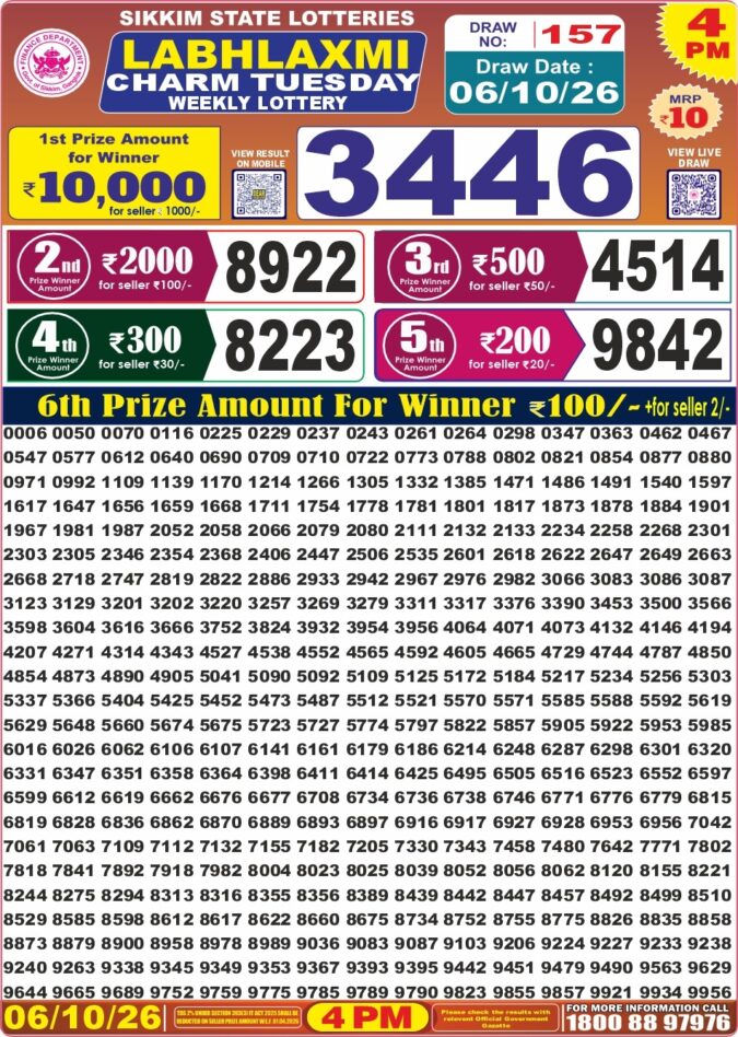 Lottery Result Today 06.10.26
