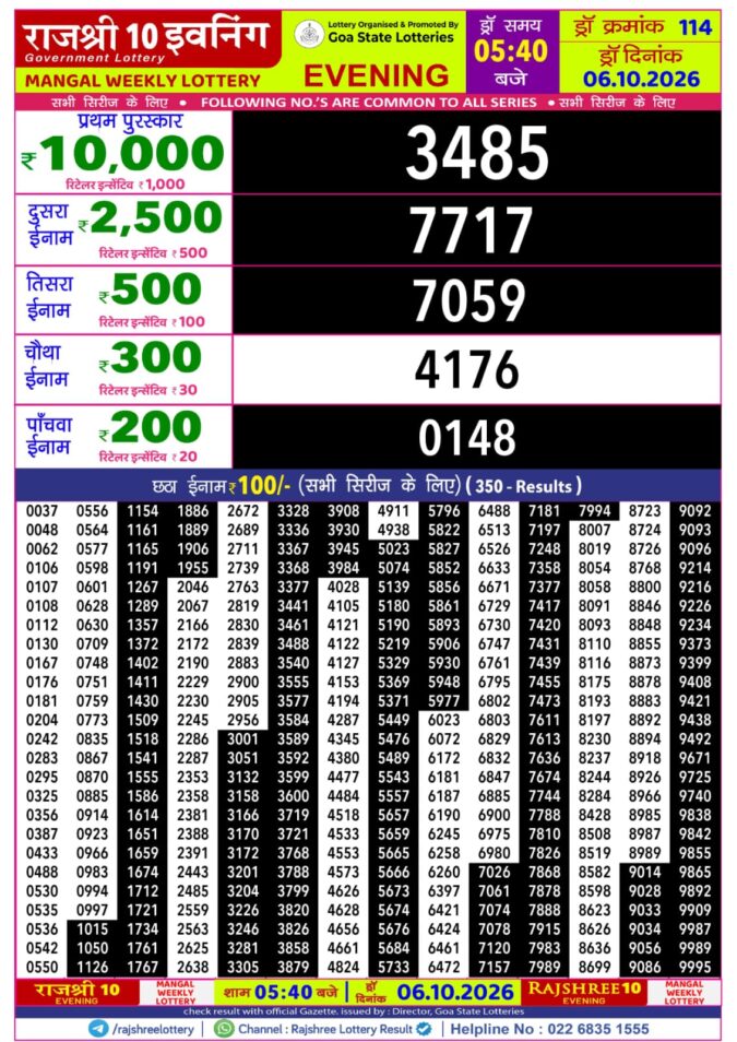 Lottery Result Today 06.10.26