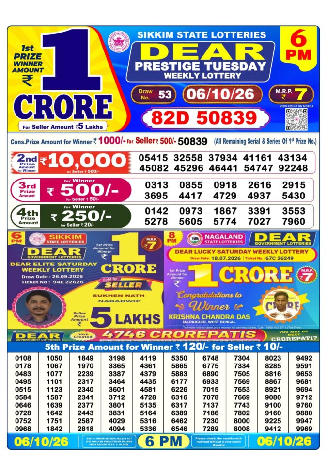 Lottery Result Today 06.10.26