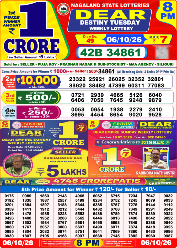 06-10-26 Nagaland Lottery Sambad 8 PM Result Dear Lottery Lottery Result Today 06.10.26