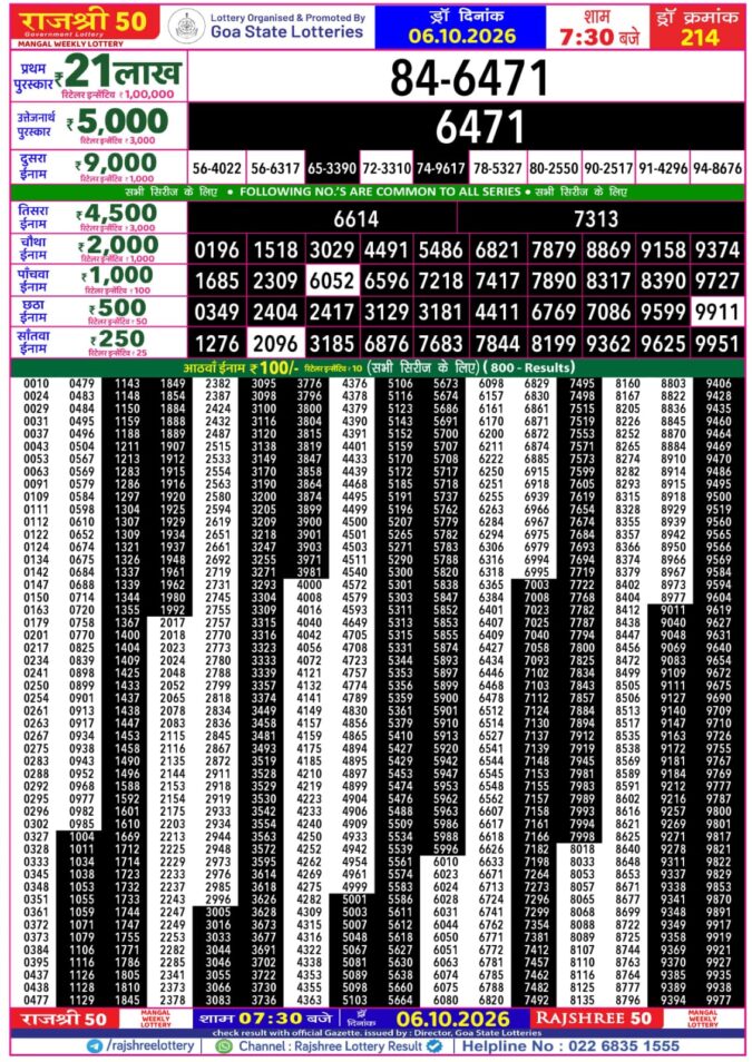 06-10-26 Goa Rajshree 50 Weekly 7:30 PM Result Lottery Result Today 06.10.26